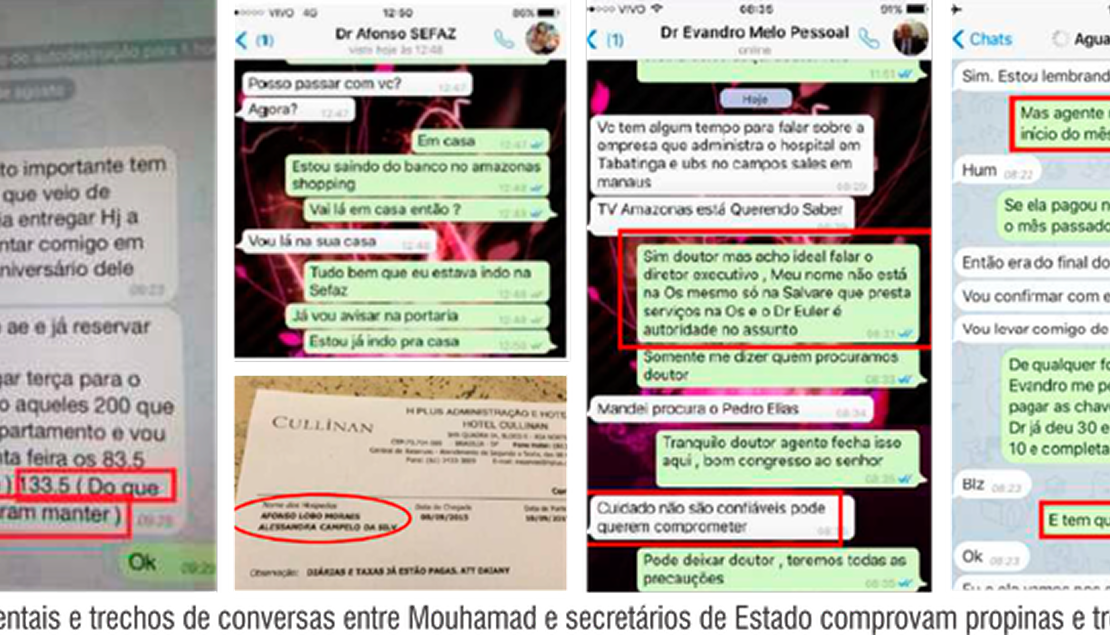 Montagem com trechos de conversas e documentos apresentados na investigação